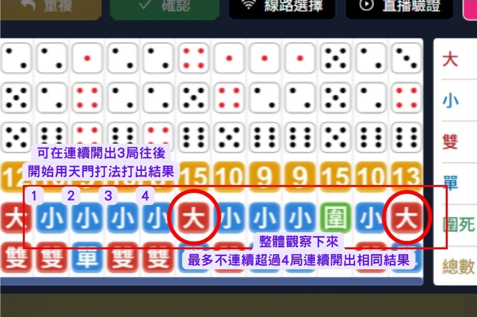 骰寶攻略與高勝率投注策略：告別盲賭，精準出擊！