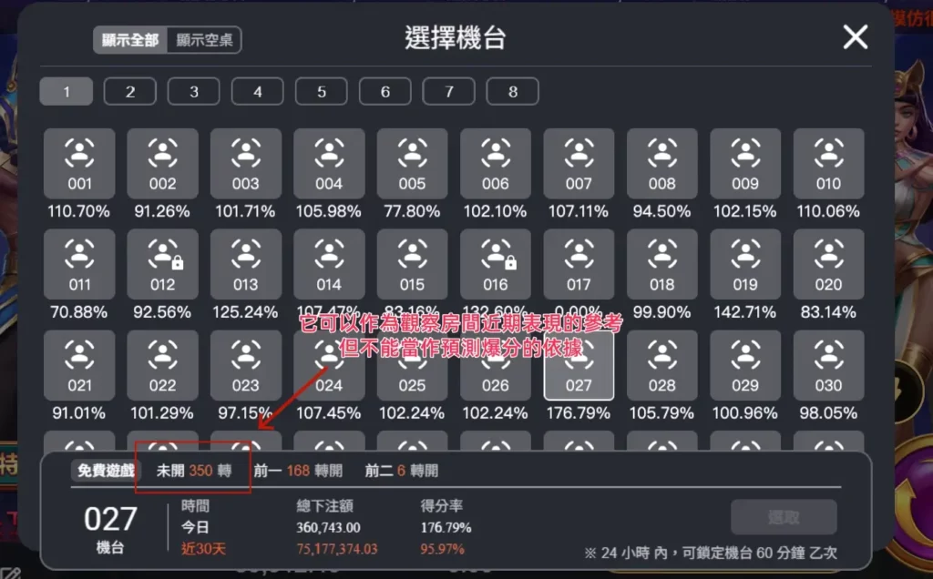 賽特2避坑指南：選房與打法的常見誤區