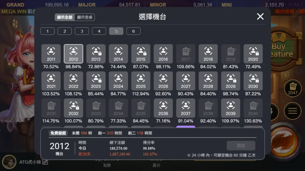 ATG電子虎小妹玩法技巧有哪些？