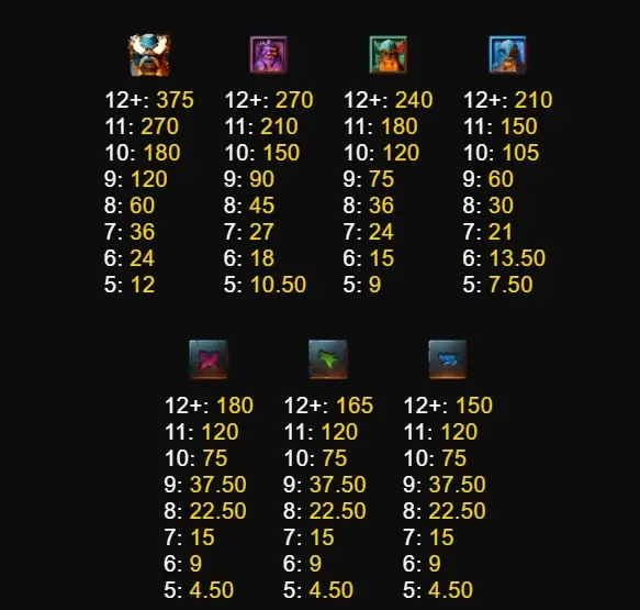 QT仙境傳說40K遊戲介紹